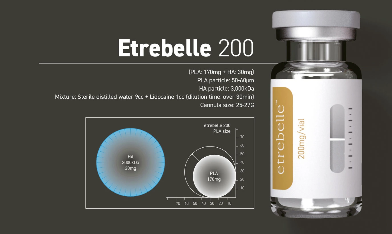 Etrebelle PLA+HA – Hybrydowy wypełniacz estetyczny (PLA + HA 200 mg) - obrazek 2